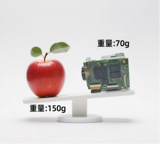 騰龍MP3010M-EV：重塑多領域視覺感知新標準