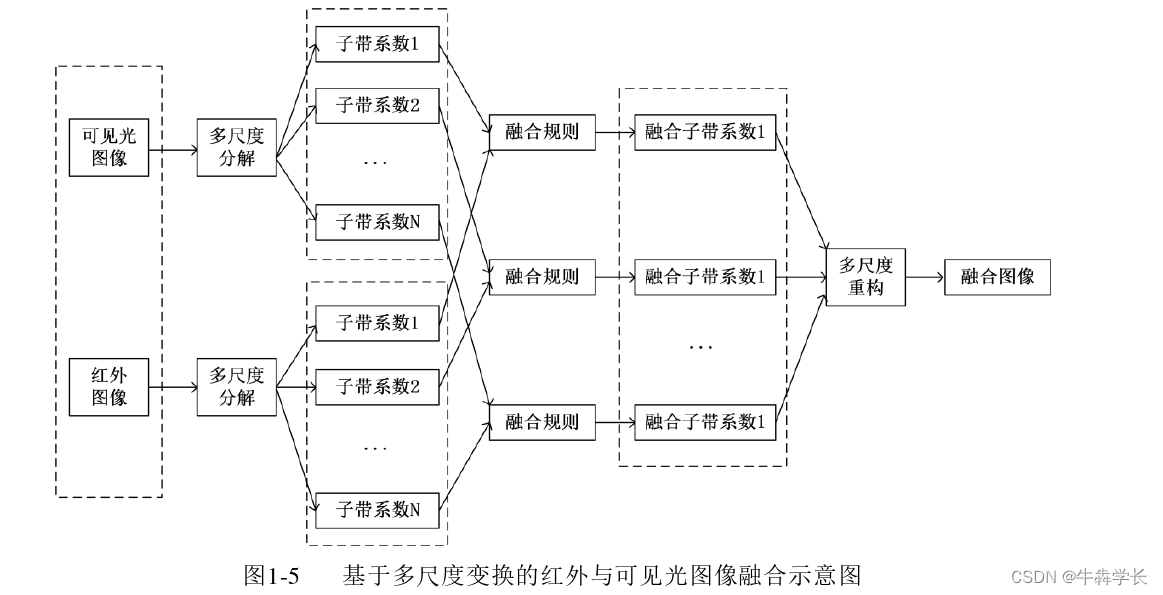d4d4d67169684ceca7eacb0be98d6216.png
