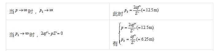 1756093068412177.png 微信截圖_20250825113345.png